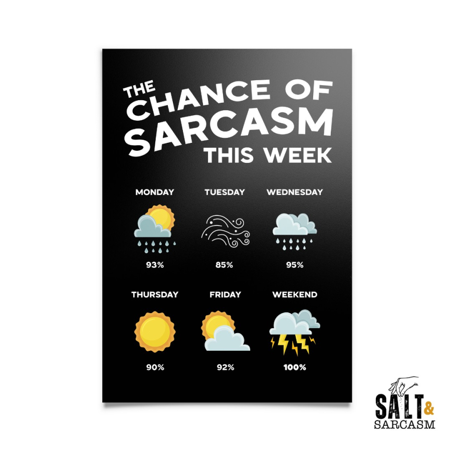 Chance of Sarcasm Forecast Print